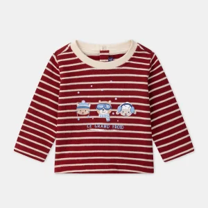 Tshirt à manches longues rayé